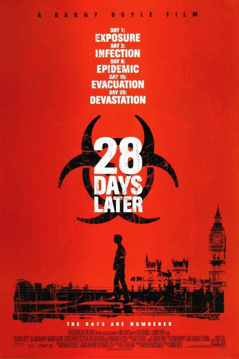 28 days later movie poster.