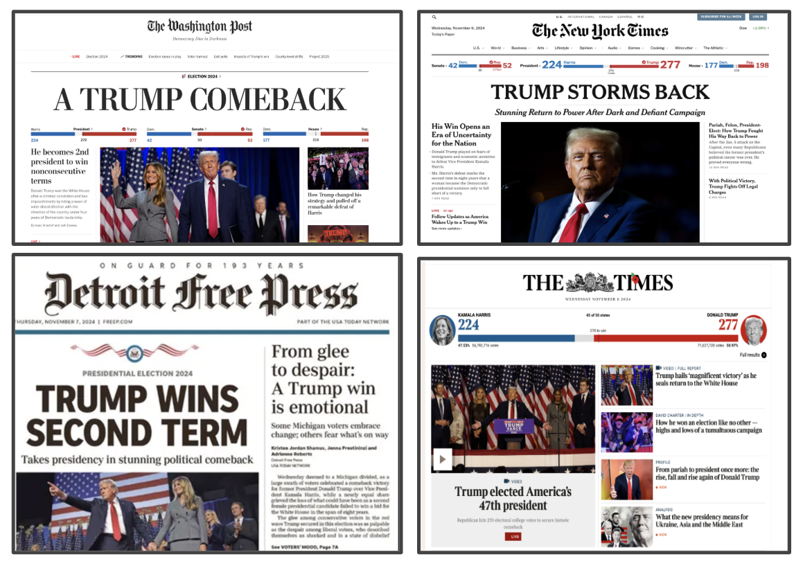 Headlines from November 7, 2024 (from top left, clockwise: Washington Post, New York Times, Detroit Free Press, London Times) 