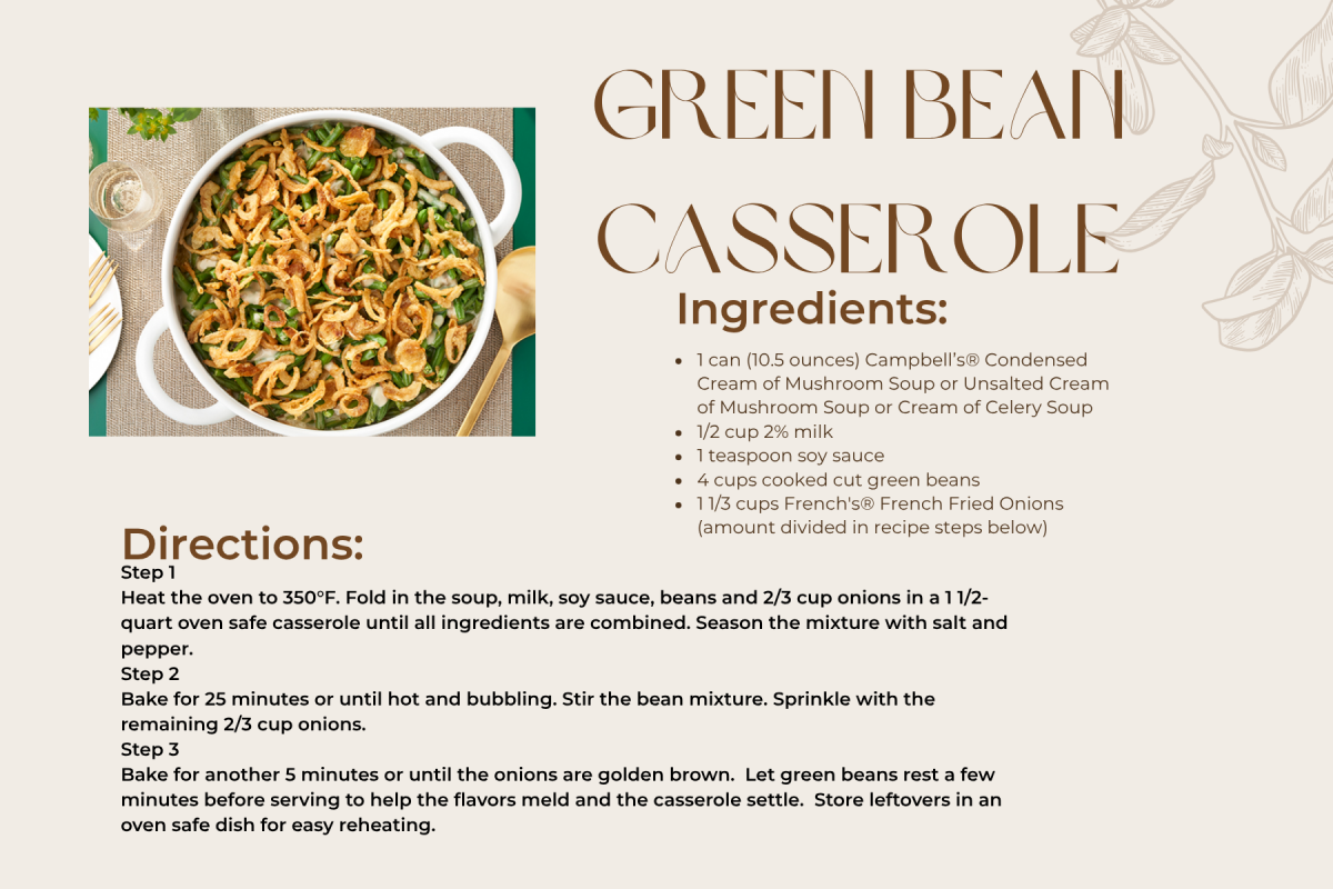 Recipe card for green bean casserole.  https://www.campbells.com/recipes/green-bean-casserole/