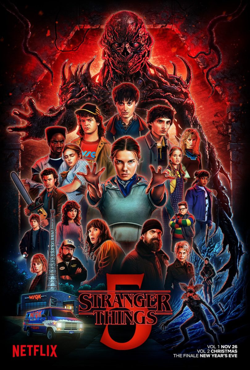 Poster for Stranger Things season 5.